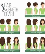 Image result for Hair Length to Flour