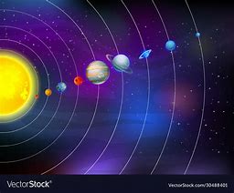 Image result for Milky Way Labeled