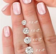 Image result for 1 Carat Diamond Size Chart