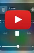 Image result for How to Play YouTube in Background On iPhone