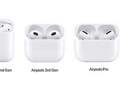 Image result for AirPods 3 Size