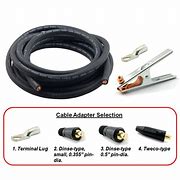 Image result for Welding Ground Cable