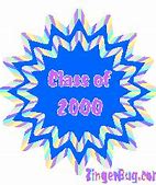 Image result for Pic of 2000