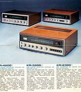 Image result for Kenwood Record Player