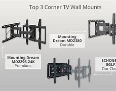 Image result for Corner Wall Mount for TV