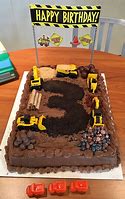 Image result for work birthday cakes