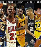 Image result for Legend NBA 23
