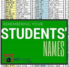 Image result for List of Student Names