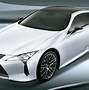 Image result for Kit of LC50