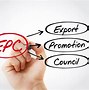 Image result for Free EPC