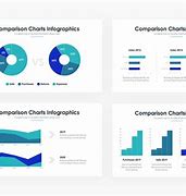 Image result for Comparison Chart PowerPoint