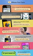 Image result for Mobile Infographics