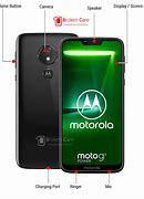 Image result for Moto 1 5G