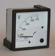 Image result for Analog Panel Meter