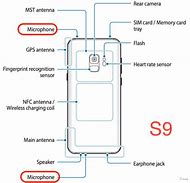 Image result for Phone Sumsung S 19