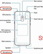 Image result for Microphone Galaxy S9