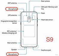 Image result for Samsung S9 Microphone