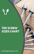 Image result for iPhone 4S Screw Chart Printable