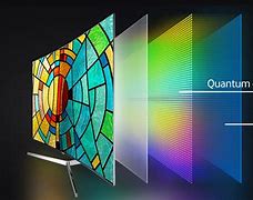 Image result for Samsung Q-LED Screen Art