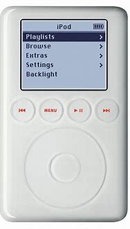 Image result for Identify iPod Model