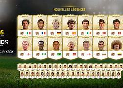 Image result for FIFA 15 Premire League