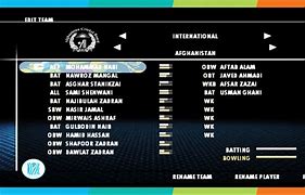 Image result for Cricket World Cup League
