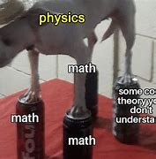 Image result for Science Dog Meme