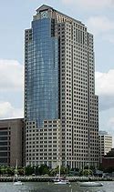 Image result for citigroup stock