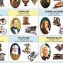 Image result for Famous Mechanics Inventions