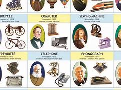 Image result for Top 10 Inventions