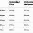 Image result for Verizon Plan Compare Chart