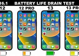 Image result for iPhone 12 vs 6s