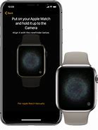 Image result for iPhone Watch Secrets
