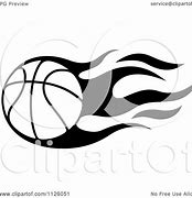 Image result for Basketball NetLogo