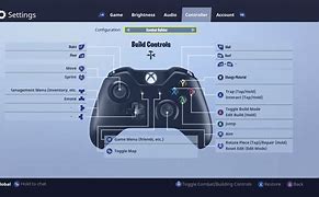 Image result for Fortnite Builder Pro PS4