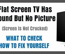 Image result for Philips 4K TV Sound No Picture