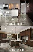 Image result for Porcelain Tile vs Ceramic Tile