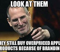 Image result for Product Launch Meme