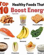 Image result for Foods That Give You Energy