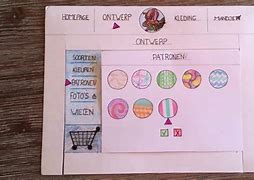 Image result for Paper Prototype Examples