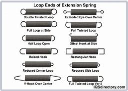 Image result for Extension Spring Hook