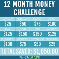Image result for 30-Day Money Saving Challenge