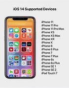 Image result for iOS 14 Volume