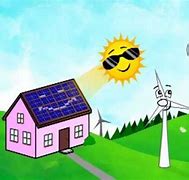 Image result for Green Energy Animation