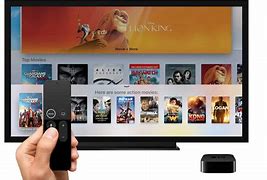 Image result for Apple TV Activation Code