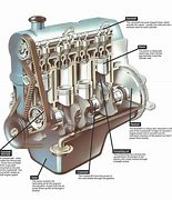 Image result for Camshaft Motor Matic