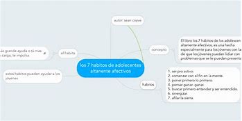Image result for altanente
