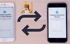 Image result for iPhone Data Transfer Ports