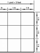 Image result for Square Yard Calculator for Concrete