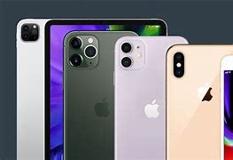 Image result for iPhone 1:1 iPad